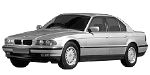 BMW E38 B0983 Fault Code