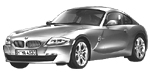 BMW E86 B0983 Fault Code